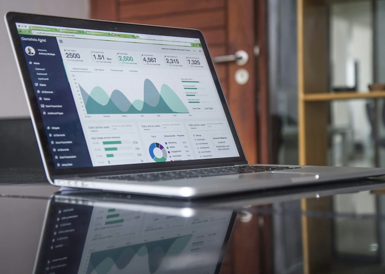 Unlocking Potential With Expert Management Consulting